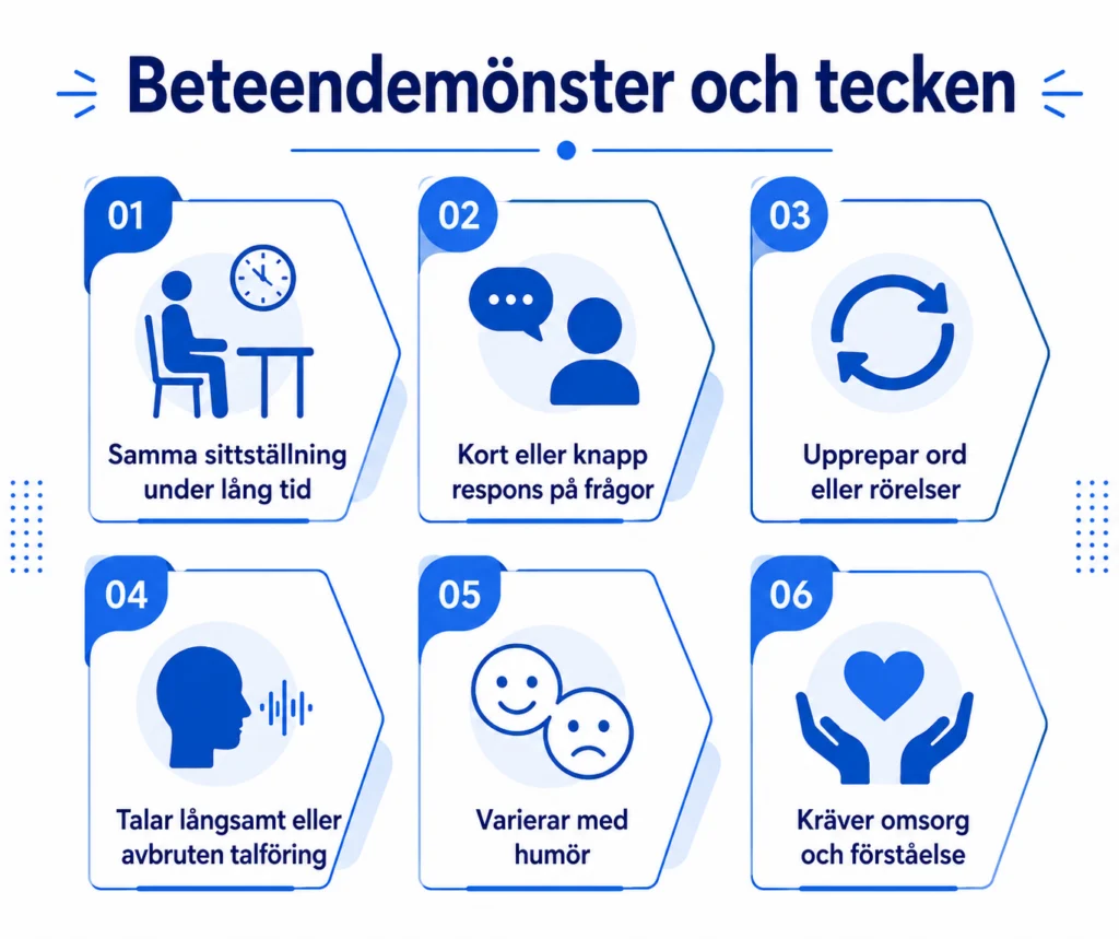 Beteendemönster och tecken